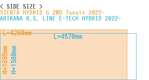 #SIENTA HYBRID G 2WD 7seats 2022- + ARIKANA R.S. LINE E-TECH HYBRID 2022-